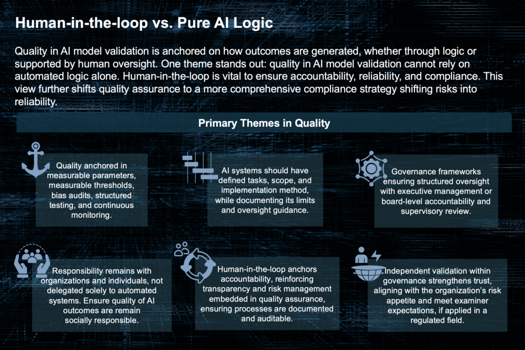 Stratis Advisory Spotlight - AI Model Validation